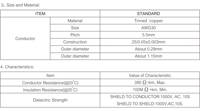 UL3071 Flexible Silicone Rubber Fiberglass Insulated Cable Electric Wire